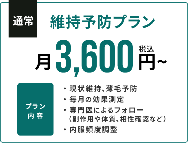 維持予防プラン_3600円
