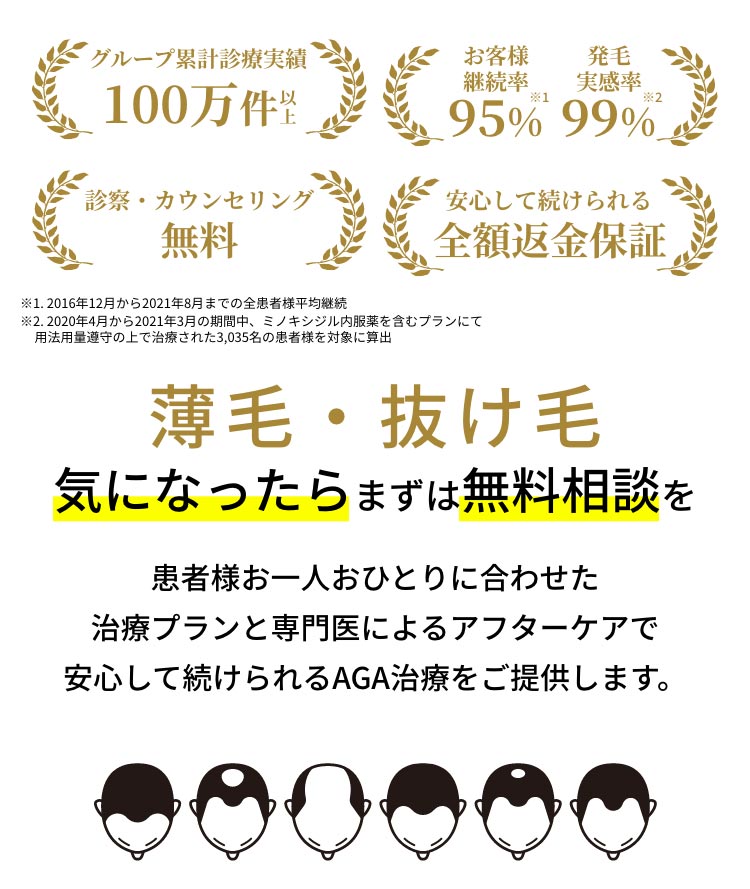 薄毛・抜け毛が気になったらまずは無料相談を